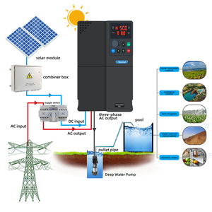 11KW Three Phase <b>Solar</b> Water <b>Pump</b> VFD 380V 15HP <b>Solar</b> Vfd Drive for Motor Three Phase and <b>Pump</b> PV500-0110G3 11KW 3 Phase <b>Solar</b> P - Product Image 2