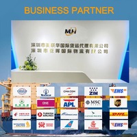 Agent maritime DDP services de livraison de porte à porte transitaire aérien et maritime de la Chine vers la Suisse