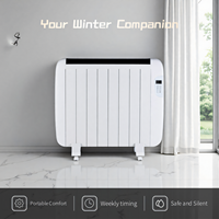 Calentador de Espacio Eléctrico Compacto de 1200W para Interiores, Popular en Europa, OEM ODM, para Uso Diario en el Hogar