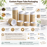 Emballage en tube de papier kraft FSC sur mesure, boîte cylindrique de qualité alimentaire avec logo pour thé, café, cosmétiques, cadeaux