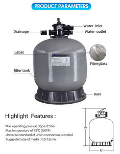Filtre à <span class=keywords><strong>sable</strong></span> en fibre de verre à montage supérieur avec vanne à 6 voies pour la <span class=keywords><strong>filtration</strong></span> des piscines <span class=keywords><strong>hors</strong></span> <span class=keywords><strong>sol</strong></span> et enterrées - Product Image 2