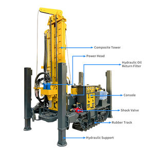 Csx180 met מיני spt קטן מזרק פיח מכונת קידוח קידוח קידוחים למכירה דרום אפריקה אפריקה - Product Image 3