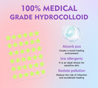 Patchs anti-acné hydrocolloïdes de qualité médicale qui brillent dans le noir avec acide salicylique et huile d'arbre à thé – Prix usine