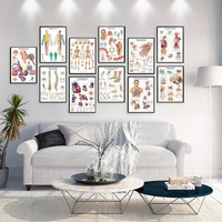 Póster del Sistema Muscular del Anatomía Humana, Mapa Corporal Educativo Médico, Impresiones Artísticas, Cuadro en Lienzo, Decoración de Pared para Clínica