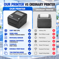 Printer Label Thermal/Thermal Transfer SNBC BTP-4200E Berkualitas Tinggi untuk Label Kabel