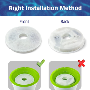 Compatible avec <span class=keywords><strong>Catit</strong></span> Flower/DesignSense/Fresh Clear Pet Dog Cat Water Fountain Replacement Filter - Product Image 3