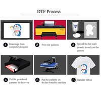 Encre textile de Film de transfert PET DTF 100ml pour imprimantes Epson i3200 4720 XP600 1390 L1800 F2000 L805