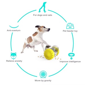 Robot de lujo moderno, alimentador lento para coche, PC de plástico interactivo respetuoso con el medio ambiente, juguete para gatos, juguete para perros de animación - Product Image 2