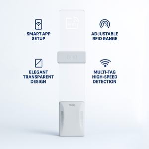 Antenas Lectoras RFID como Sistema EAS, Puerta Anti-robo para Prevención de Pérdidas en Tiendas Minoristas, Seguridad en Tiendas de Ropa - Product Image 4