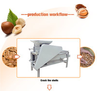 Machine à décortiquer les noix de macadamia, les amandes, les noisettes et les noix de palme, machine à casser les coquilles et à écraser les noix
