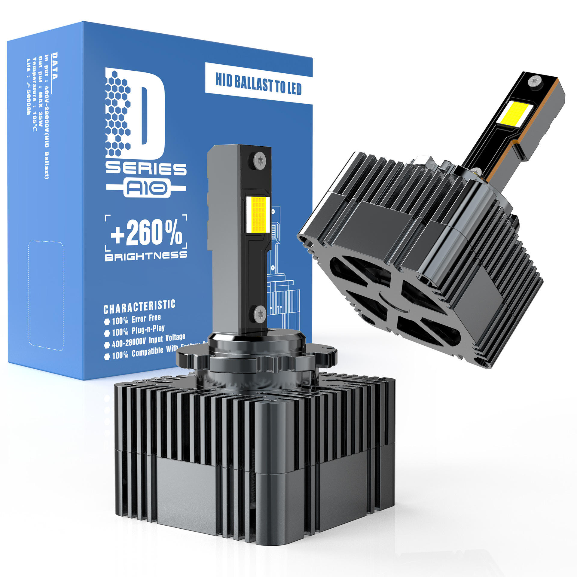 D3S/D3C/D3R   ดี3เอส/ดี3ซี/ดี3อาร์