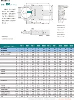 Soporte Hidráulico Estándar Tipo TSC-6, Diámetro de Sujeción 120-460 mm, Apto para Mecanizado en Tornos CNC