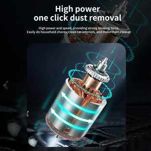 Plumero Inalámbrico Eléctrico con Certificación CE, Rohs, FCC y PSE, Batería de 6000 mAh, Motor con Escobillas, Ecológico para Limpiar <span class=keywords><strong>PC</strong></span>/Teclado de Aire Acondicionado - Product Image 3