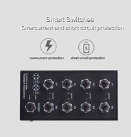 InMax Fabricant IP40 8 ports 100M D-coding Véhicule Voiture train Commutateur Ethernet industriel M12