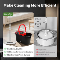 360 °   Ensemble de serpillière rotative avec seau et 2 têtes de rechange en microfibre pour le nettoyage domestique