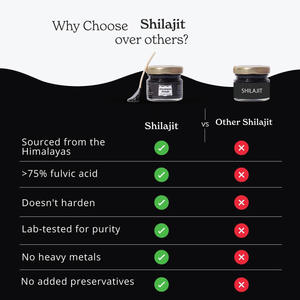 OEM Reines <span class=keywords><strong>Himalaya</strong></span>-Shilajit-Harz 300mg Gold-Qualität Energie-Boost Immununterstützung Erwachsene Bio Hochhuminsäure-Softgel - Product Image 2