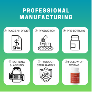 OEM/ODM Amazon Bestseller Safran Kapseln Dr. Amen BrainMD Happy Safran Plus - Product Image 6