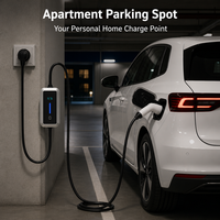 Chargeur EV NECS 3,5 kW, station de charge AC, prise UK, IP55, chargeur portable pour la fabrication