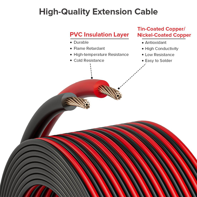 ESann 2 Pin 22AWG 20/18/24AWG Extension Cable for Low Voltage 2 Conductor LED Strip Light Wire Flexible LED Tape