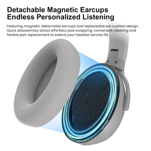 <span class=keywords><strong>Casque</strong></span> sans fil supra-auriculaire avec annulation active du <span class=keywords><strong>bruit</strong></span> 6.1, batterie amovible, IPX3, LED, 120 heures d'autonomie, Super Bass - Product Image 5