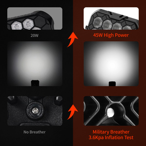 <span class=keywords><strong>2025</strong></span> Mới Nhất Nông Nghiệp Máy Kéo Xây Dựng Xe Làm Việc Đèn Châu Âu Xe Công Suất Cao 45W Nhẹ Lũ Lụt Chùm LED Làm Việc Ánh Sáng 24V - Product Image 5