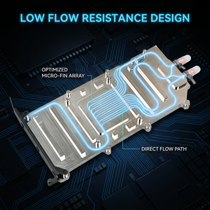 Водяная охлаждающая пластина для GPU LIANLI |   Жидкостная охлаждающая пластина для сервера |   Решение для охлаждения центров обработки данных с использованием ИИ - Product Image 3