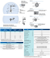 Brazo Robótico de 6 Ejes YASKAWA HC10DPT, Carga Útil de 10 kg, Alcance de 1200 mm, Robot Colaborativo Multifuncional con Pinza, Repetibilidad de 0.1 mm