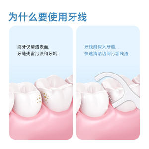 Hilo Dental Little Deer Mommy, Limpia la Placa y Rellenos Dentales, Palillos de Hilo Dental Portátiles, Venta al por Mayor de Fábrica - Product Image 4