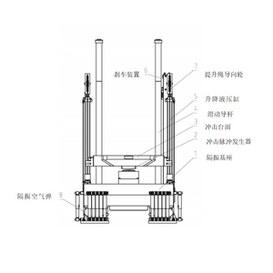 Máquina de Prueba de Impacto IEC 68 MIL STD 202F, Probador de Impacto Mecánico, Equipo de Prueba de Impacto por Caída Libre, Dispositivo de Prueba de Impacto - Product Image 6