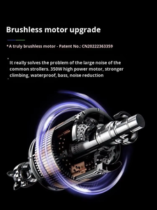 Voiture électrique pour enfants 24V en plastique <span class=keywords><strong>Mercedes</strong></span> Benz <span class=keywords><strong>Unimog</strong></span> sous licence, jouet à conduire <span class=keywords><strong>4x4</strong></span> pour les enfants de 1 à 3 ans - Product Image 2