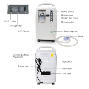 Ihht liên tục hypoxia hyperoxia đào tạo 8.5% 19.6% thấp oxy tập trung 1200m đến 7000M độ cao thiếu oxy Máy phát điện - Product Image 2