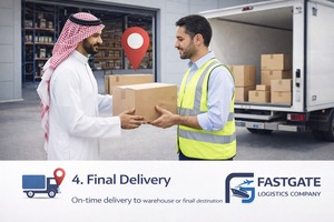 Service de Traitement des Retours d'Importations Fastgate Arabie Saoudite – Livraison Porte-à-Porte 24/7 et Support Après-Vente pour les Articles Non Conformes et Échouant l'Inspection - Product Image 6