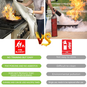 HuaRui 100% Fibra de vidrio CE EN 1869 Certificado Resistente al calor <span class=keywords><strong>Manta</strong></span> de emergencia ignífuga 4x4ft Blanco Uso doméstico - Product Image 4