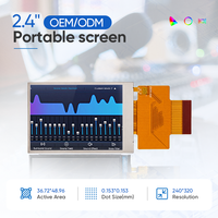 Écran TFT-LCD IPS A-Si de 2,4 pouces robuste et personnalisé par le fabricant, avec une structure de protection et une résistance élevée aux charges électrostatiques, pour usage industriel