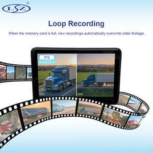 7นิ้ว1024*600 HD IPS ทัชสกรีน2ช่องอินพุตวิดีโอจอแอลซีดีรองรับฟังก์ชั่นตรวจจับจุดบอด BSD - Product Image 3