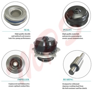 ชิ้นส่วนรถบรรทุกหนักน้ําหล่อเย็นปั๊มน้ําดีเซลสําหรับสําหรับ DAF PACCAR CF XF เครื่องยนต์หมายเลข OE 1912940 2042161 - Product Image 4