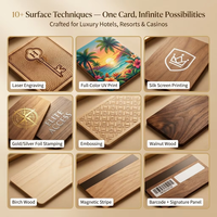 Programmierbare Umweltfreundliche Luxus-Druckkarte aus Holz und Bambus NFC RFID ISO14443A Smart 1K 213 Hölzerne Geschäfts- und Hotelschlüsselkarte
