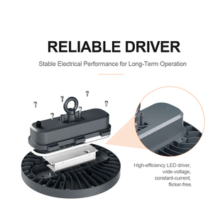 Luminaire LED Industriel Haute Performance pour Plafonds Élevés, 150W 200W 240W, pour Bacs <span class=keywords><strong>de</strong></span> Chargement et Zones Logistiques, Certifié ETL - Product Image 5