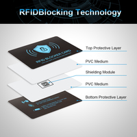 Lot de 50 cartes anti-RFID, protection des cartes sans contact, protection de portefeuille RFID, bouclier protecteur anti-RFID