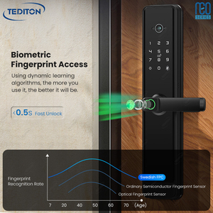 Kunci Pintu Pintar <span class=keywords><strong>Digital</strong></span> Biometrik Sidik Jari Kayu Tediton NEO Tuya Intelligent Gate dengan Kamera Wifi Outdoor - Product Image 4