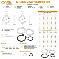 Customized DIN471 DIN472 Carbon Steel External Stamping Circlips Snap Ring Retaining Rings Shaft Assortment Zinc for Heavy