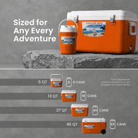 Glacière Portable 5L 13L 26L avec Doublure PP Alimentaire, Isolation Thermique EPS, Couvercle Sécurisé, Corps Durable, Fournisseur OEM ODM B2B pour Pêche et Voyage