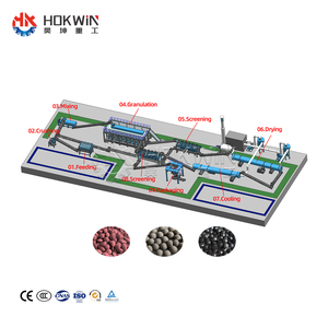 Línea <span class=keywords><strong>de</strong></span> producción <span class=keywords><strong>de</strong></span> fertilizantes orgánicos HOKWIN, máquina <span class=keywords><strong>de</strong></span> desechos <span class=keywords><strong>de</strong></span> estiércol y <span class=keywords><strong>oveja</strong></span> <span class=keywords><strong>de</strong></span> vaca con componente esencial <span class=keywords><strong>de</strong></span> núcleo <span class=keywords><strong>de</strong></span> motor - Product Image 1