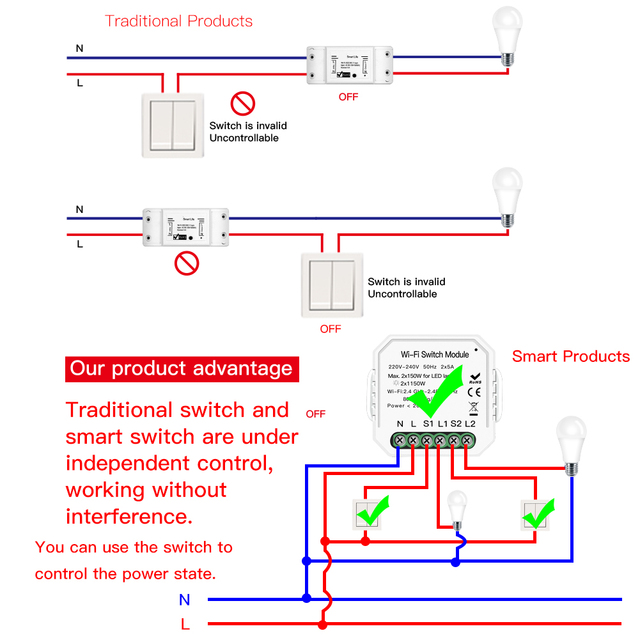 Remote Control Wireless 220-240V AC Smart Life for Smart PC Material WiFi Switch with Voice Control