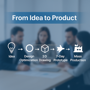 Servicio de desarrollo de diseño de nuevos productos industriales personalizados Modelado 3D Plástico Metal Vidrio Acero Cerámica Creación de moldes personalizados - Product Image 2