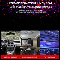 Lámpara Proyector LED USB de Doble Color NOVKIR, Efecto Cielo Estrellado, IPx4 Impermeable, Iluminación Ambiental para Techo de Auto, Ajuste Universal