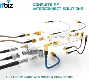 DC để 26.5GHz, 2 Watt, <span class=keywords><strong>SMP</strong></span> Nữ kết nối, tải-Nhà sản xuất bán hàng trực tiếp - Product Image 5