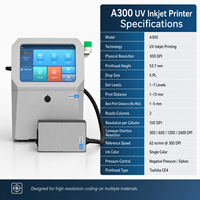 Impresora de Inyección de Tinta UV A300 de Alta Velocidad de 66 m/min, Codificador PIJ Industrial de 300 DPI para Impresión de Fecha y Logotipo en Línea de Producción Automática