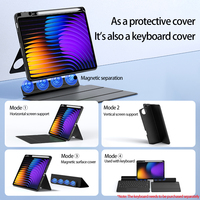 Coque de protection pour tablette Xiaomi Pad 8/8 Pro en TPU, support multi-angles réglable, vente chaude