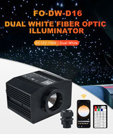 Kit double ciel étoilé en fibre optique blanche